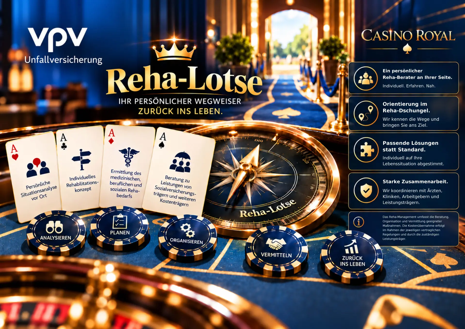 VPV_Reha_Lotse_A0 (002) Unter dem Motto „Casino Royal“ fand am 9. Oktober die interne VSG-Messe der VPV Versicherungen in Stuttgart statt. Wir von IHR waren mit dabei und durften unser Reha-Management präsentieren.